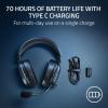 imageRazer BlackShark V2 HyperSpeed Wireless Gaming Headset 24GHz Bluetooth or USB  THX Spatial Audio  Titanium 50mm Drivers  70 Hr Battery  for Xbox Series X Series S PS5 PC Switch 2  Black