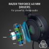 imageRazer Kraken Kitty V3 X Wired Gaming Headset Kitty Ears  HyperClear Cardioid Mic  40 mm Drivers  71 Surround Sound  Comfy Ear Cushions  CrossPlatform via 35mm PC PS5 Xbox Switch 2  BlackBlack