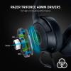 imageRazer Kraken V3 HyperSense Wired USB Gaming Headset wHaptic Technology Triforce Titanium 50mm Drivers  THX Spatial Audio  Hybrid Fabric ampamp Leatherette Memory Foam Cushions  Detachable MicBlack