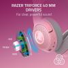 imageRazer Kraken Kitty V2 BT Wireless RGB Headset Chroma RGB Kitty Ears ampamp Earcups  Bluetooth 5240 mm Drivers  NoiseCancelling Mics  Lightweight  40 Hr Battery wType C Charging  BlackQuartz Pink