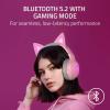 imageRazer Kraken Kitty V2 BT Wireless RGB Headset Chroma RGB Kitty Ears ampamp Earcups  Bluetooth 5240 mm Drivers  NoiseCancelling Mics  Lightweight  40 Hr Battery wType C Charging  BlackQuartz Pink