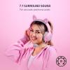 imageRazer Kraken Kitty V2 Pro Wired RGB Headset Interchangeable Ears Kitty Bear Bunny  Stream Reactive Lighting  Detachable HyperClear Cardioid Mic  50mm Drivers  71 Surround Sound  BlackQuartz Pink