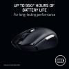 imageRazer Orochi V2 Mobile Wireless Gaming Mouse Ultra Lightweight  2 Wireless Modes  Up to 950 Hrs Battery Life  Mechanical Mouse Switches  5G Advanced 18K DPI Optical Sensor  Roblox Edition