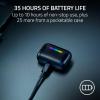 imageRazer Hammerhead V3 X HyperSpeed Wireless MultiPlatform Gaming Earbuds  24GHz amp Bluetooth 53 Up to 35 Hr Battery THX Spatial Audio for Smartphones PC Laptop Tablet PS5 Steam Deck  Black