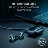 imageRazer Hammerhead V3 X HyperSpeed Wireless MultiPlatform Gaming Earbuds  24GHz amp Bluetooth 53 Up to 35 Hr Battery THX Spatial Audio for Smartphones PC Laptop Tablet PS5 Steam Deck  Black