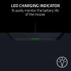 imageRazer HyperFlux V2 Wireless Charging System Continuous Charging Gaming Mouse Mat amp Puck  Seamless AutoPairing  HyperSpeed MultiDevice Connectivity  AntiSlip Rubber Base  Hard Surface Edition