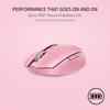 image:imageRazer Orochi V2 Wireless Gaming Mouse  Ultra Lightweight amp Portable Bluetooth amp 24GHz Wireless Connectivity 18K DPI Up to 1100 Hr Battery Life Compatible with PC amp Mac  Quartz PinkQuartz Pink